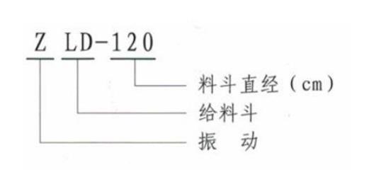 ZLD電機(jī)振動(dòng)料斗型號(hào)說(shuō)明-河南振江機(jī)械