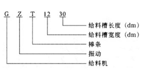 ZSW/GZT棒條振動給料機(jī)型號說明 ZSW/GZT棒條振動給料機(jī)型號說明-河南振江機(jī)械