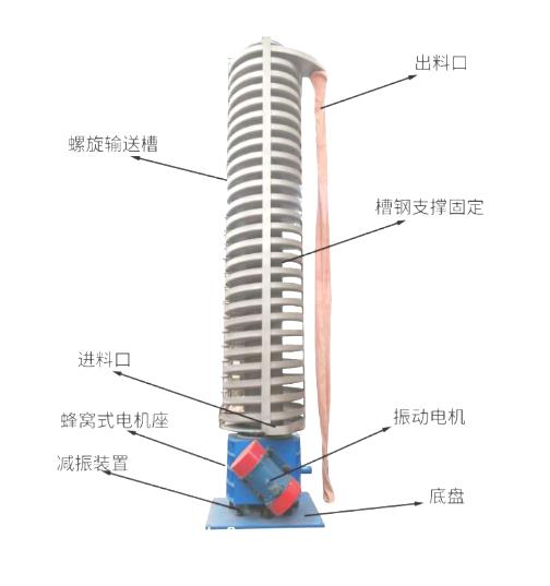 DZC垂直振動提升機結(jié)構(gòu)簡圖-河南振江機械